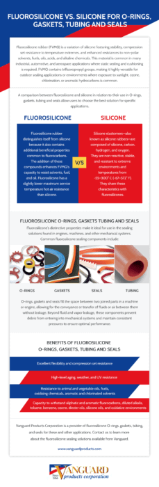 fluorosilicone vs silicone o rings gaskets tubing and seals
