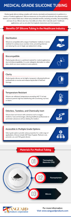 Benefits of Silicone Tubing In the Healthcare Industry & Materials For Medical Tubing. Medical grade silicone tubing complies with industry standards and requirements to perform in a variety of medical applications.