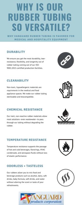 rubber-tubing-infographic