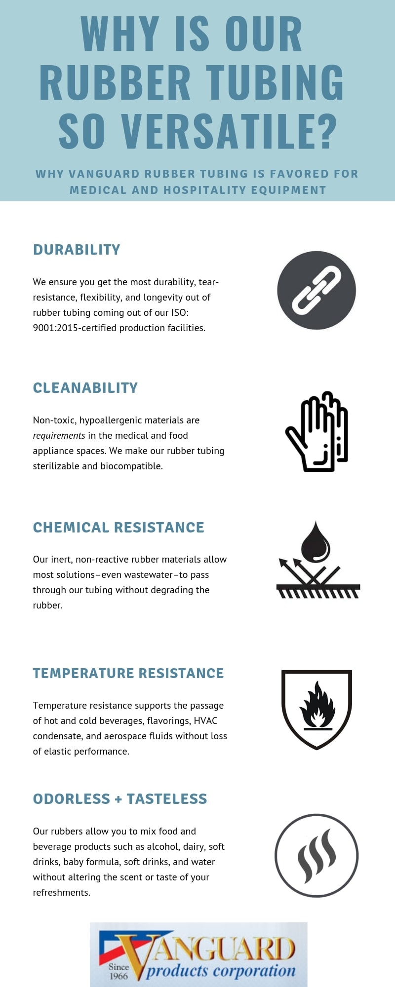 The 3 Types of Energy Efficiency Losses in Water Heating - Energy Vanguard