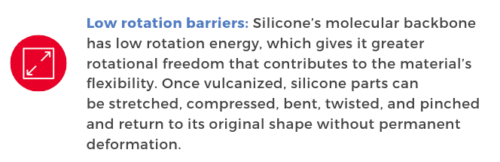 silicone rubber-low rotation barriers