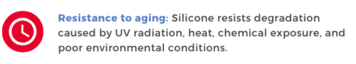 silicone rubber-resistance to aging