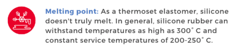 silicone rubber melting point
