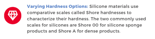 silicone rubber hardness options
